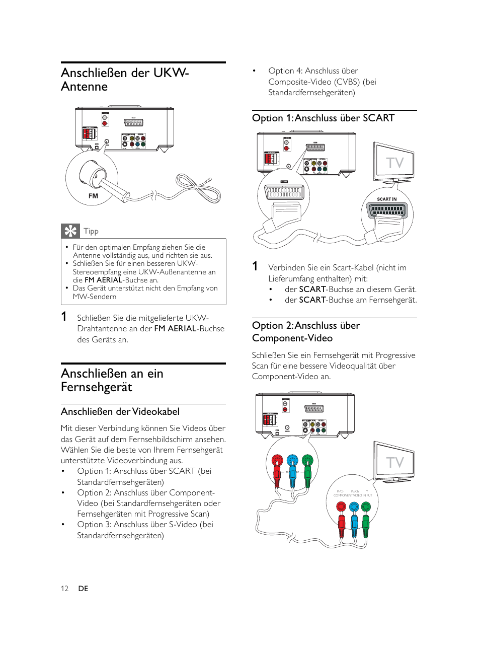 Anschließen der ukw- antenne, Anschließen an ein fernsehgerät | Philips Microcadena DVD por componentes User Manual | Page 77 / 269