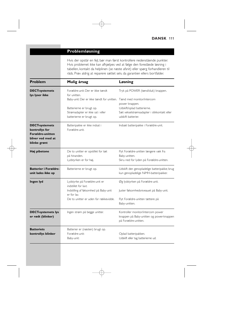 Problemløsning, Problem mulig årsag løsning | Philips Vigilabebés DECT User Manual | Page 111 / 137