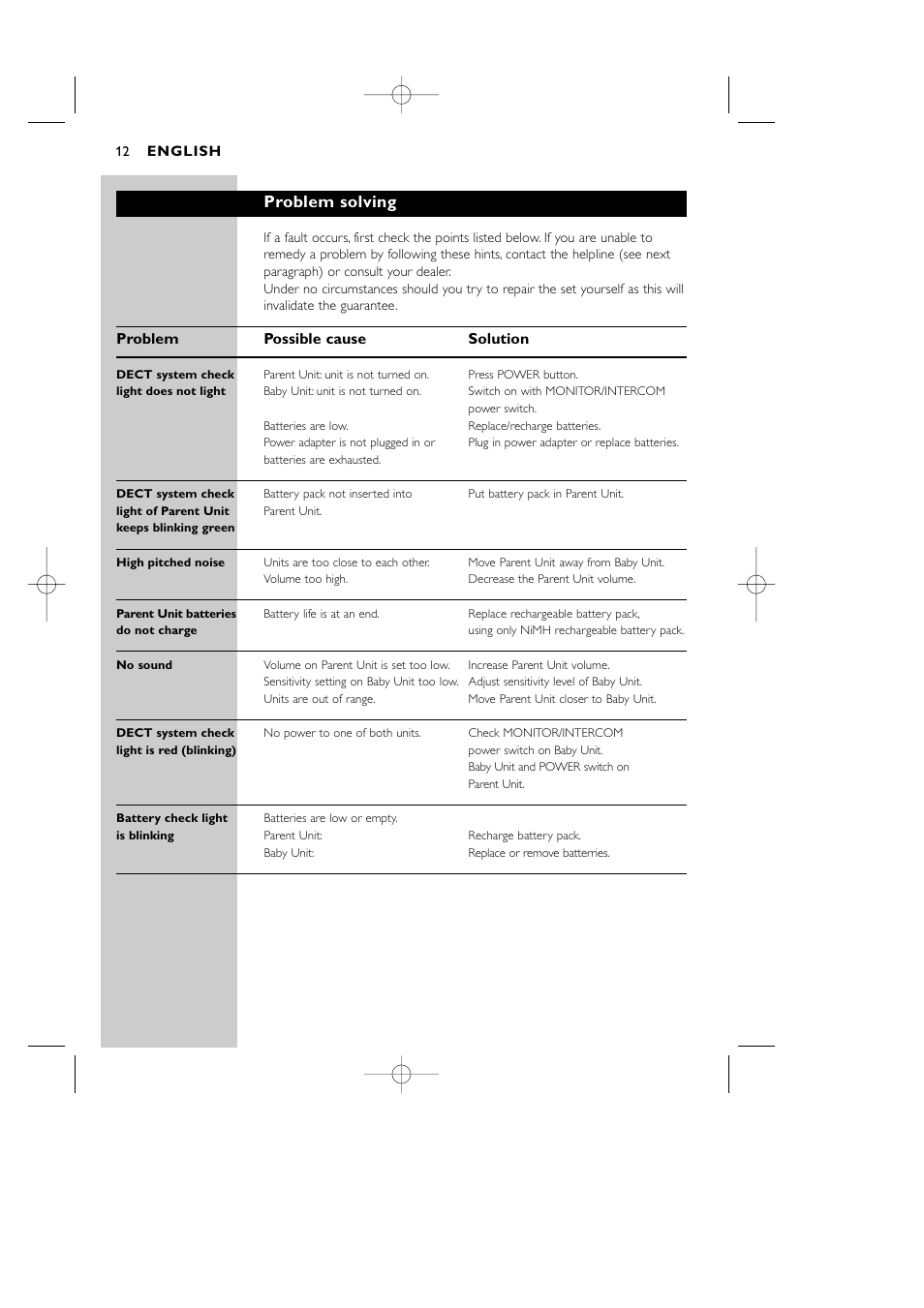 Problem solving, Problem possible cause solution | Philips Vigilabebés DECT User Manual | Page 12 / 137