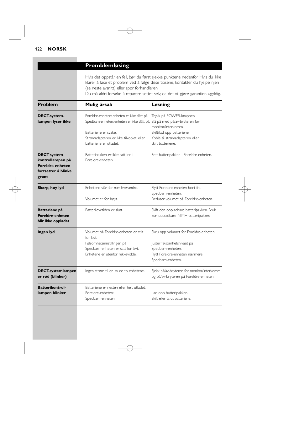 Promblemløsing, Problem mulig årsak løsning | Philips Vigilabebés DECT User Manual | Page 122 / 137