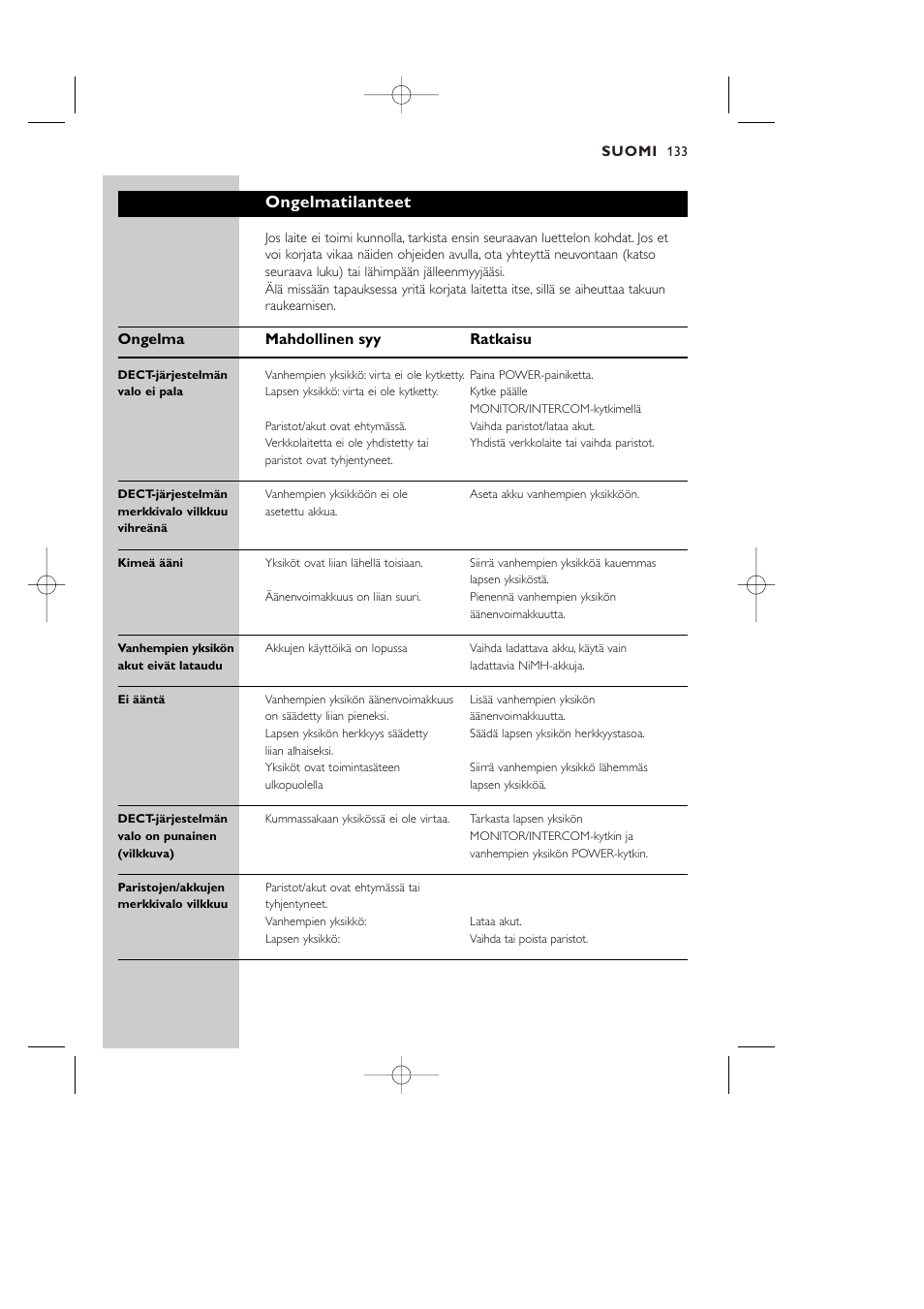 Ongelmatilanteet, Ongelma mahdollinen syy ratkaisu | Philips Vigilabebés DECT User Manual | Page 133 / 137