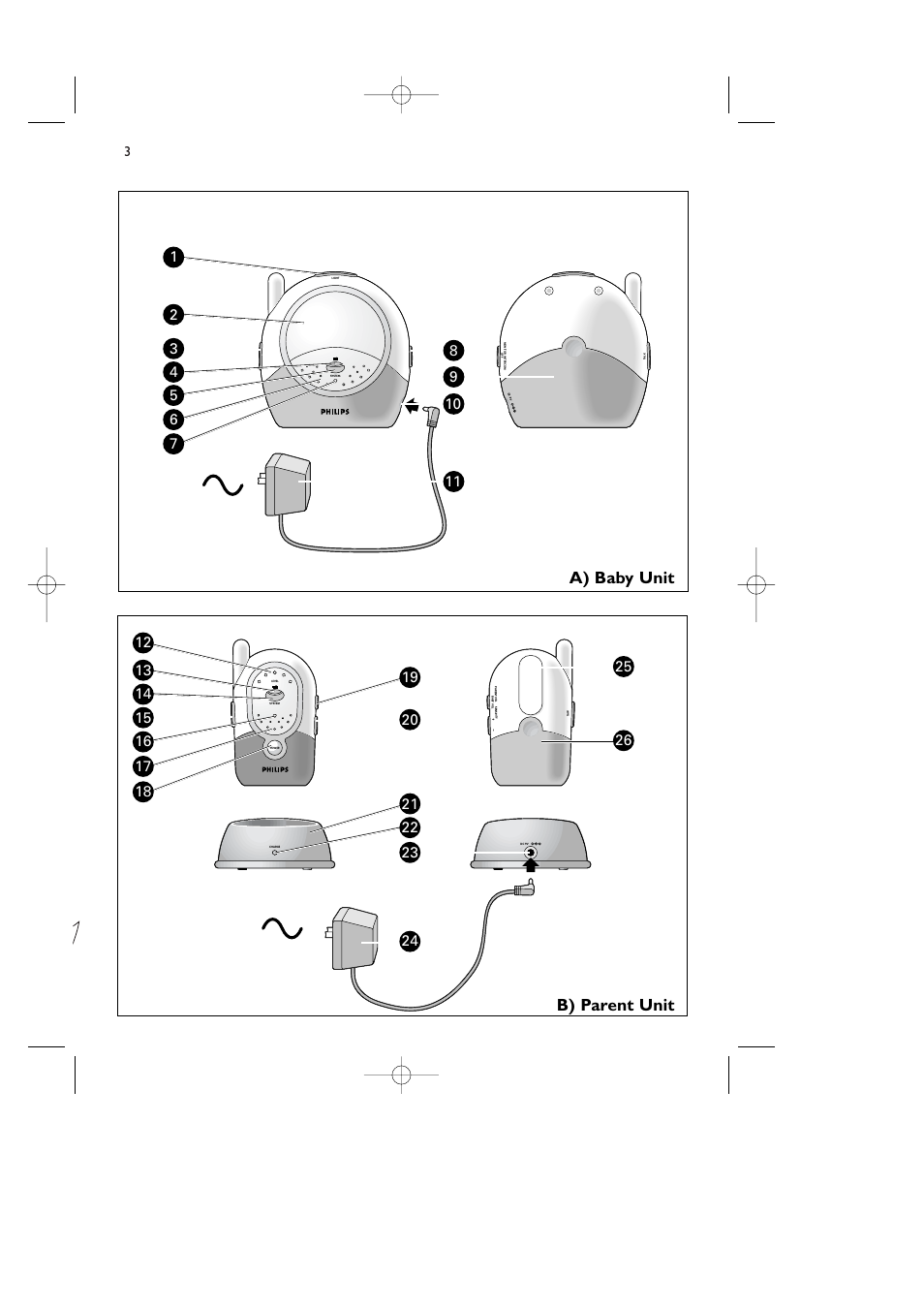 A) baby unit b) parent unit | Philips Vigilabebés DECT User Manual | Page 3 / 137
