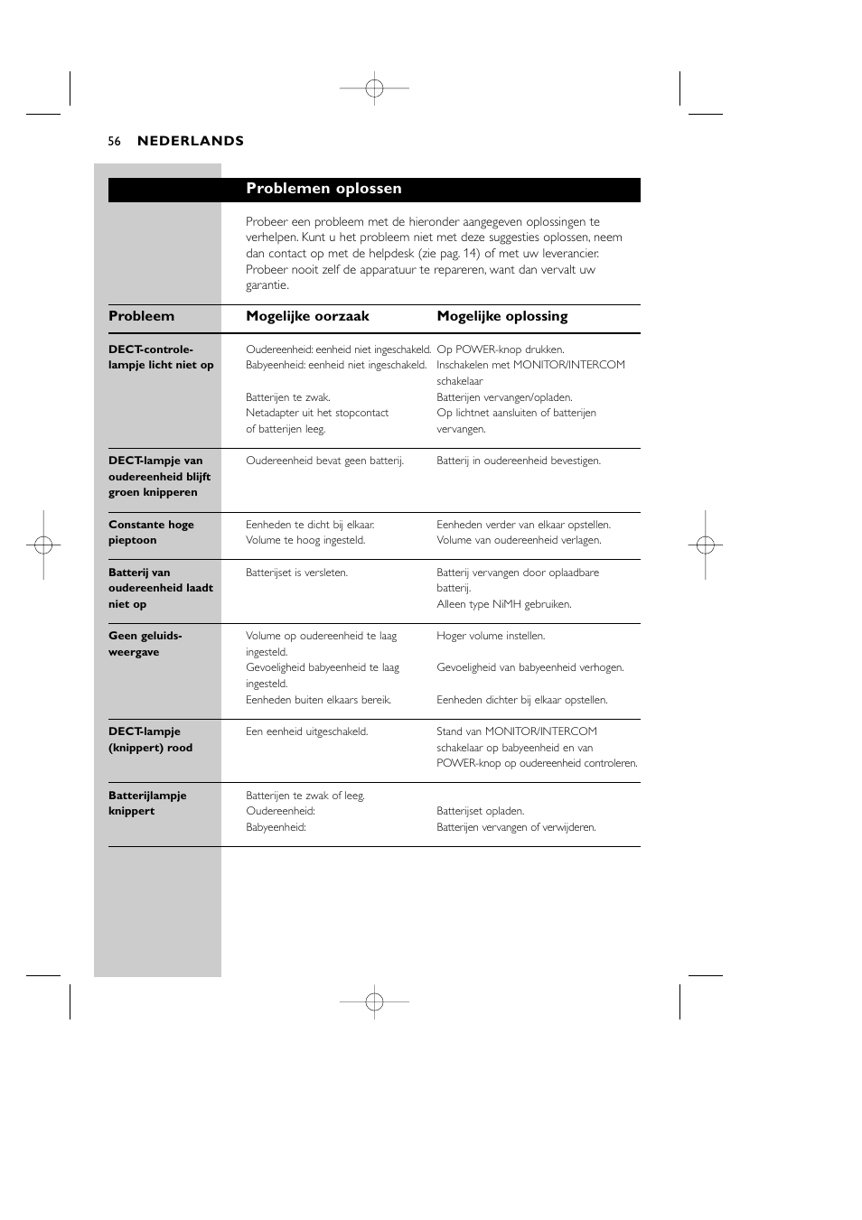 Problemen oplossen, Probleem mogelijke oorzaak mogelijke oplossing | Philips Vigilabebés DECT User Manual | Page 56 / 137