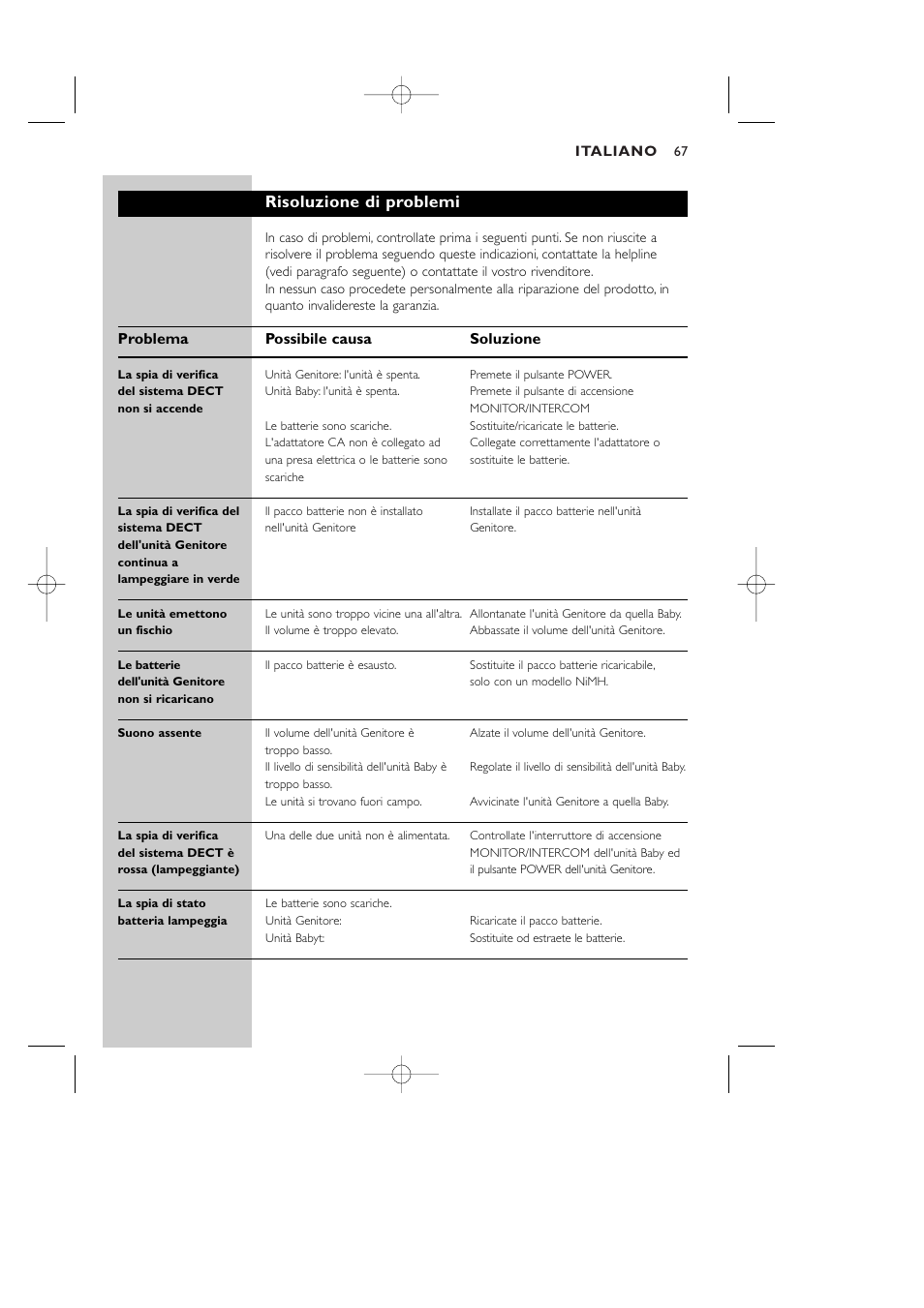 Risoluzione di problemi, Problema possibile causa soluzione | Philips Vigilabebés DECT User Manual | Page 67 / 137