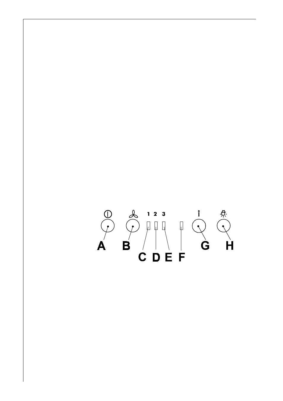 Using the cooker hood, The control panel, Correct ventilation | Important to know | AEG 1400 D User Manual | Page 5 / 15
