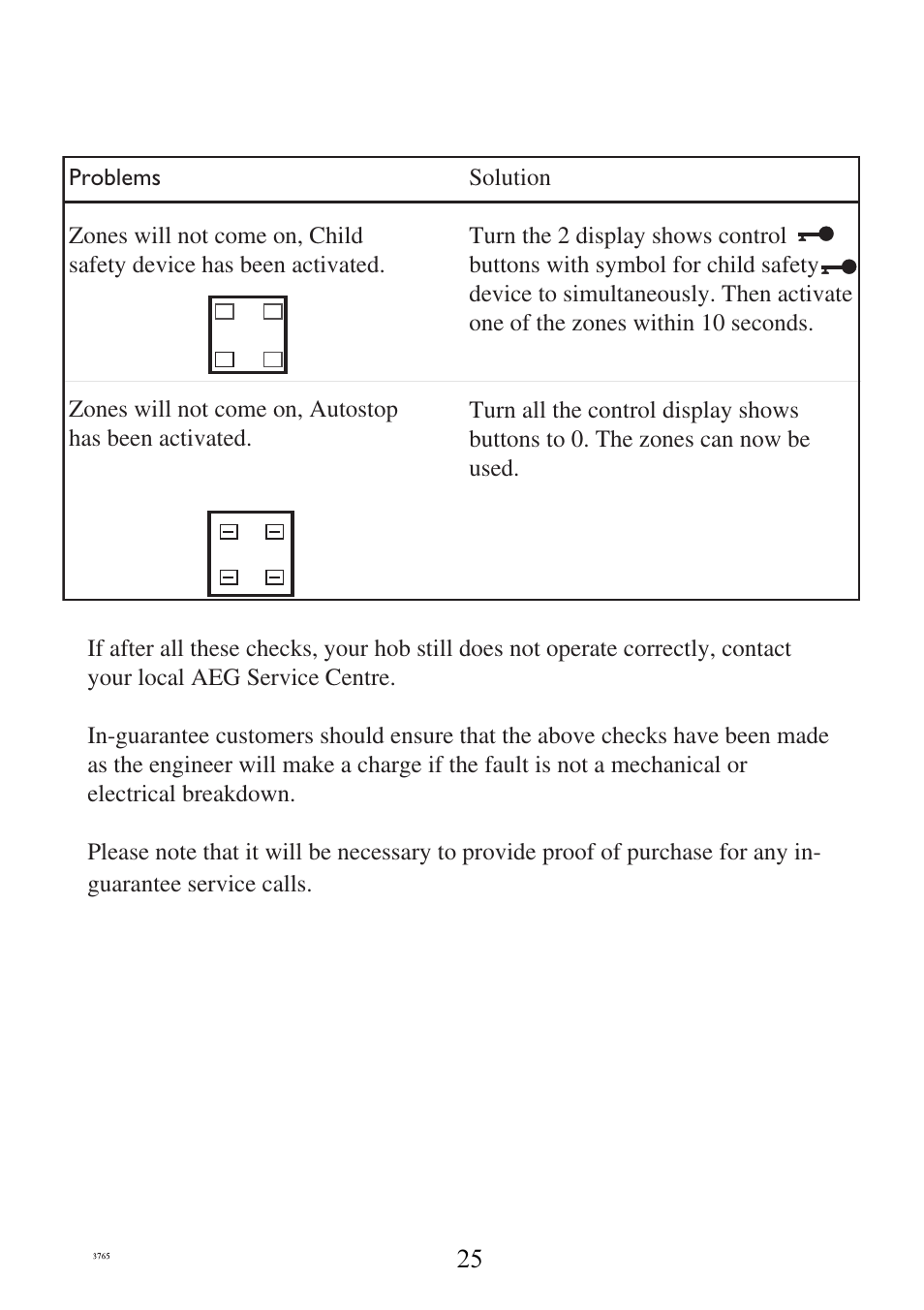 AEG 6510K7-M User Manual | Page 25 / 32