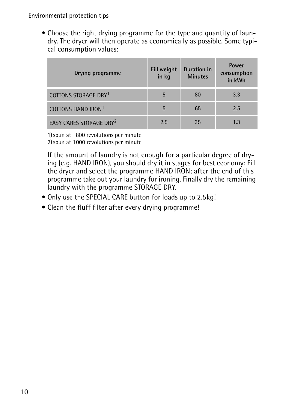 AEG LAVATHERM 37320 User Manual | Page 10 / 36