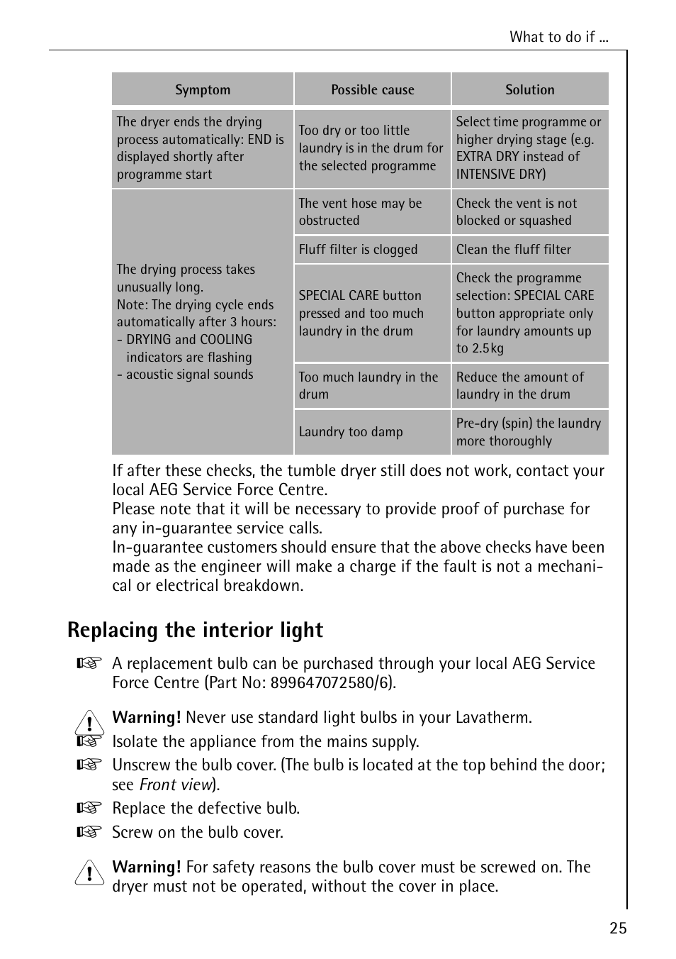 Replacing the interior light | AEG LAVATHERM 37320 User Manual | Page 25 / 36