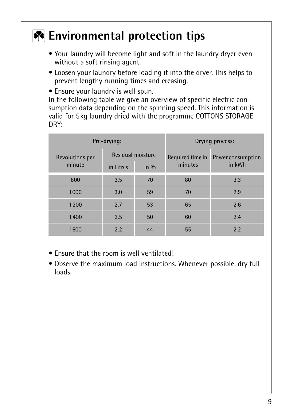 2 environmental protection tips | AEG LAVATHERM 37320 User Manual | Page 9 / 36