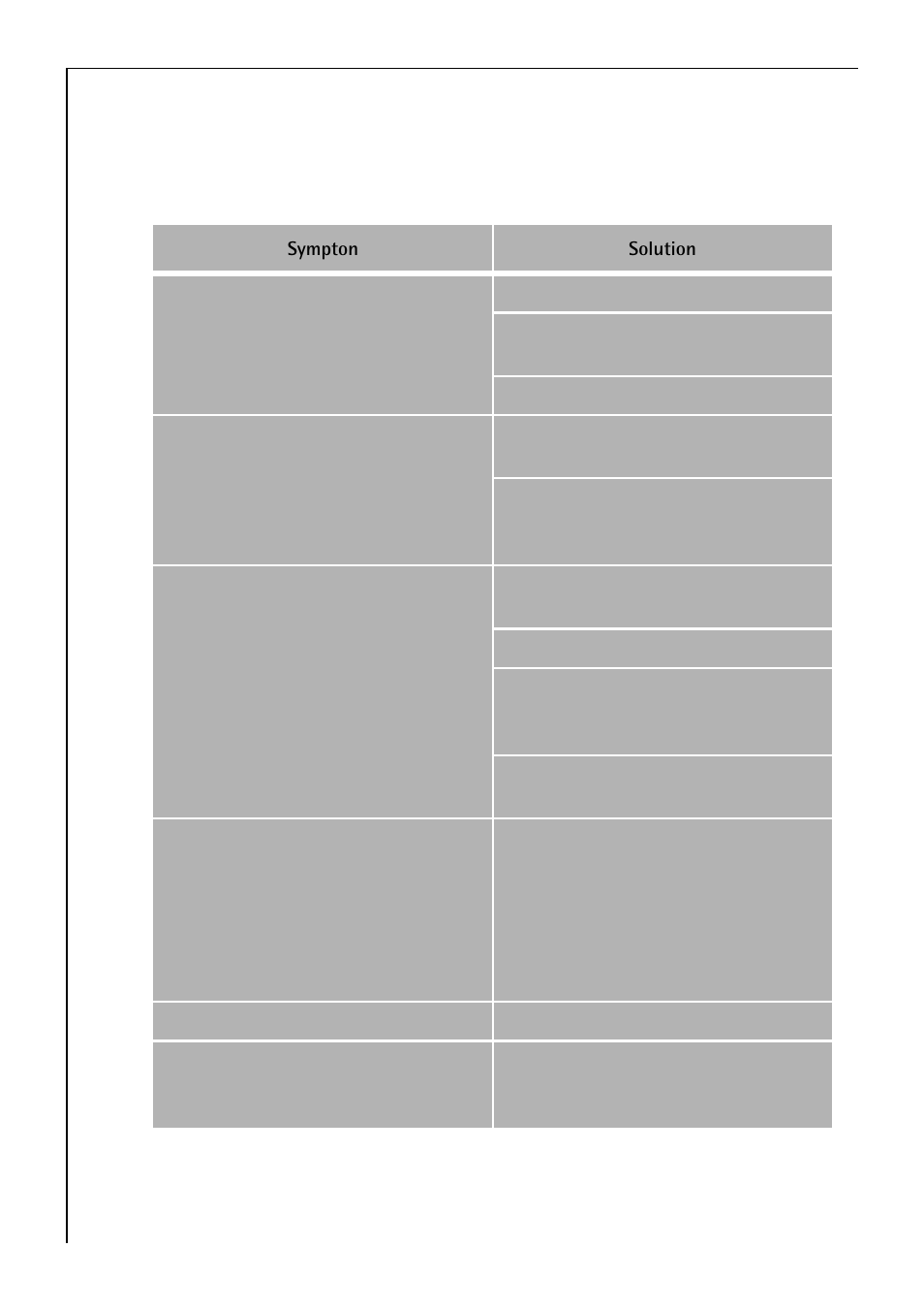 Something not working | AEG KO_ARCTIS SUPER 2150-6GS User Manual | Page 26 / 32