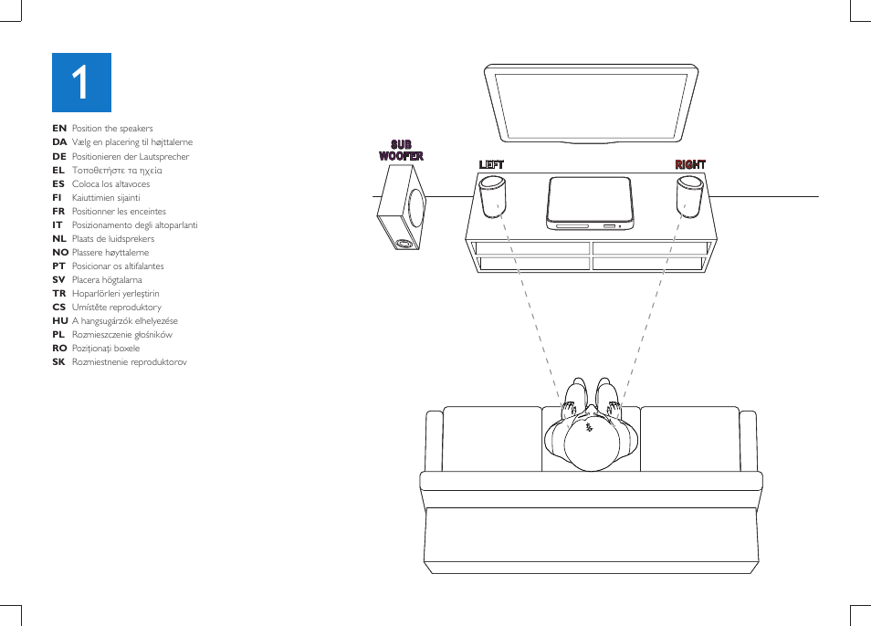 Philips Sistemas de cine en casa 2.1 User Manual | Page 4 / 16