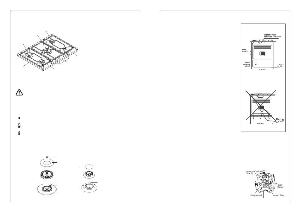 Description of the hob, Instructions for use, Electrical connection | The hob control knobs, Important | AEG 25742 GM User Manual | Page 6 / 20