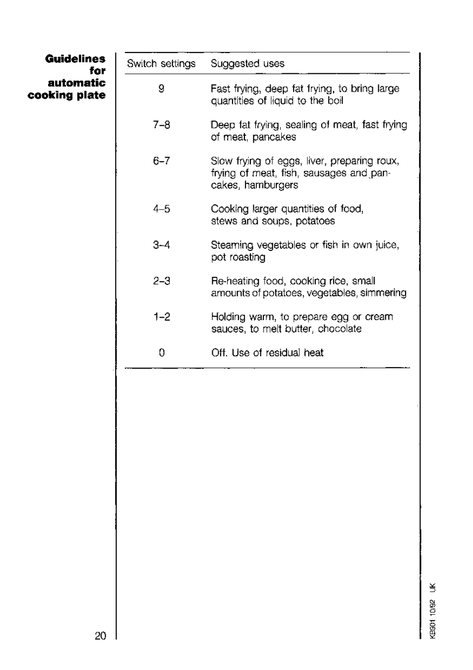 AEG 5210 V User Manual | Page 20 / 46