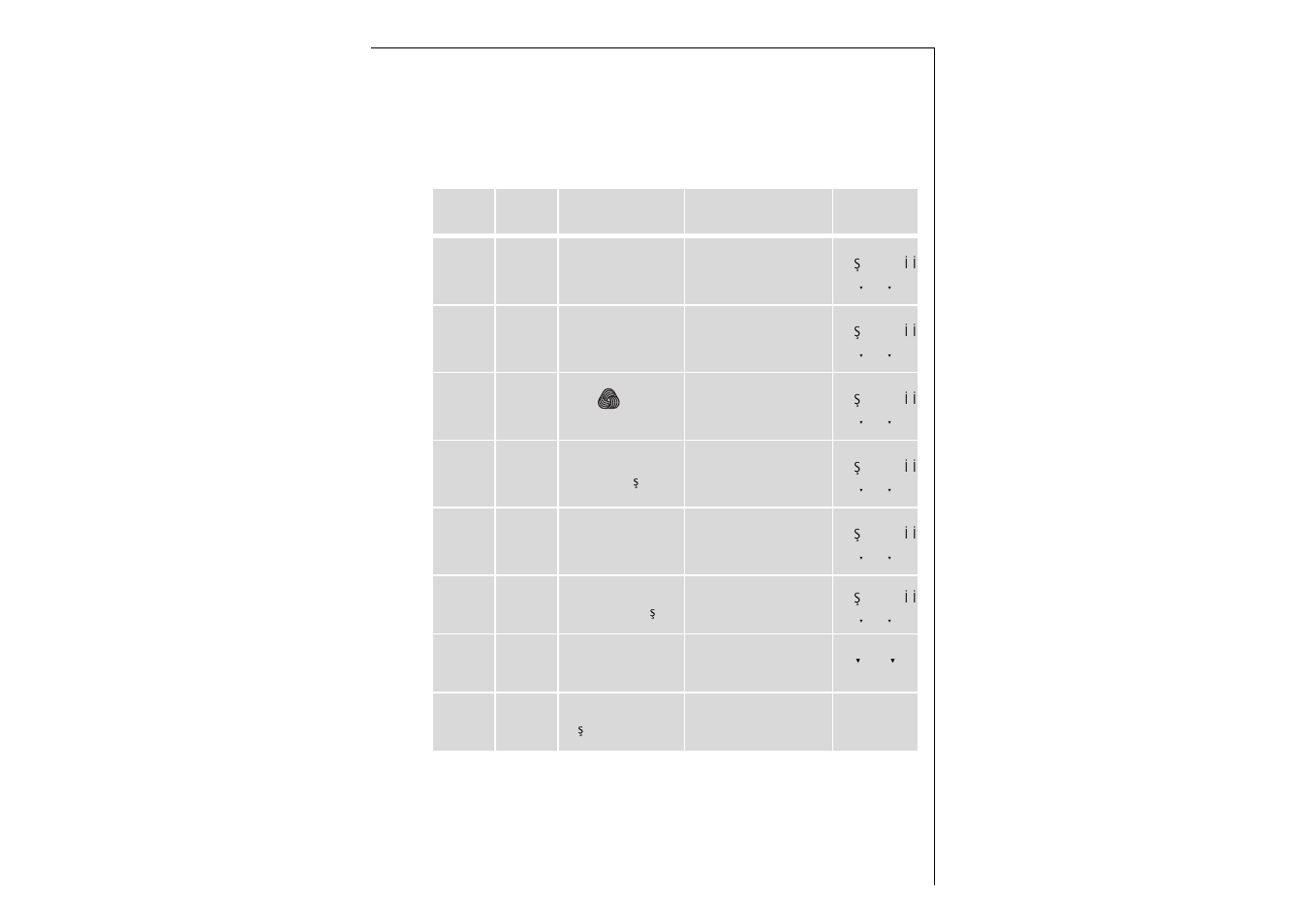 Programme chart | AEG LAVAMAT 97-115 User Manual | Page 21 / 39