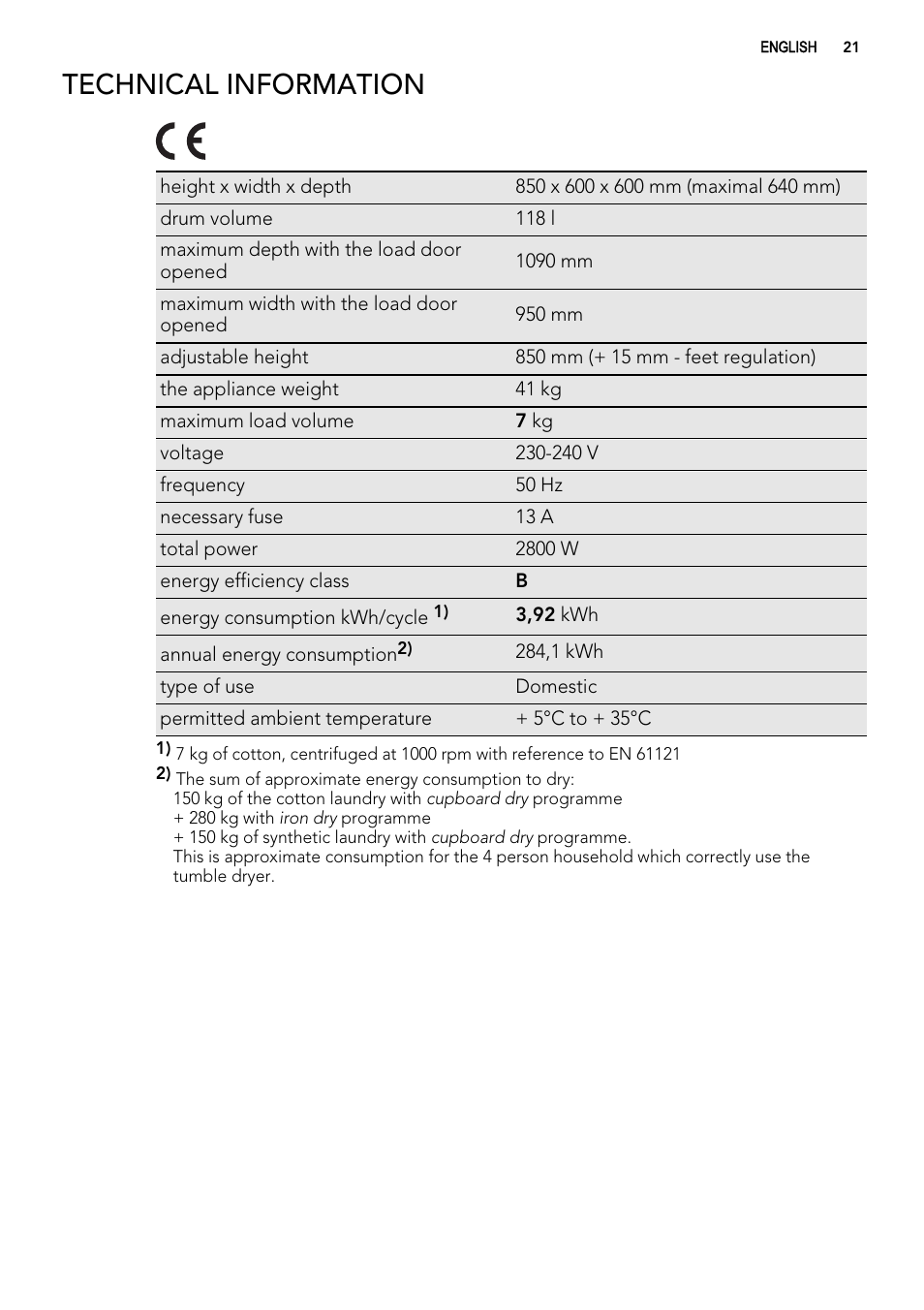 Technical information | AEG LAVATHERM 65270AC EN User Manual | Page 21 / 24