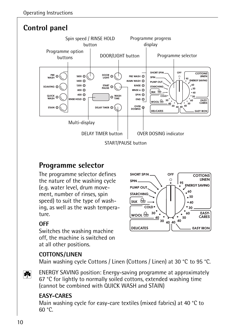 Control panel programme selector | AEG LAVAMAT 88730 User Manual | Page 10 / 56