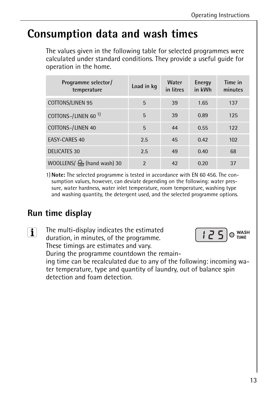 Consumption data and wash times, Run time display | AEG LAVAMAT 88730 User Manual | Page 13 / 56