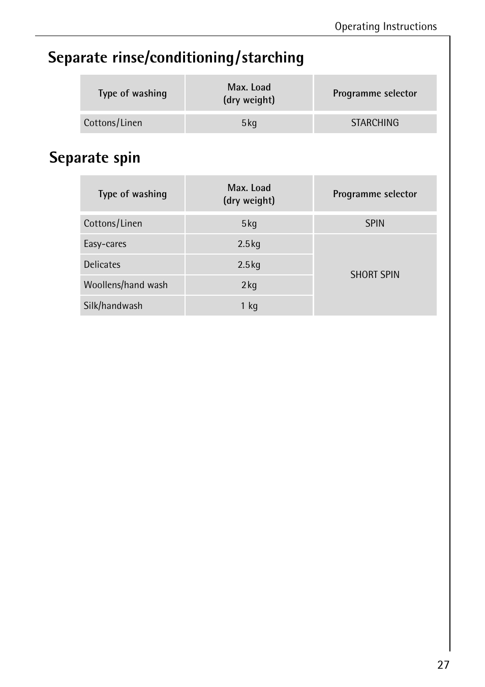 AEG LAVAMAT 88730 User Manual | Page 27 / 56
