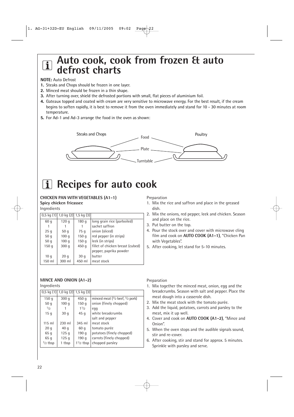 AEG MC2660E User Manual | Page 24 / 37