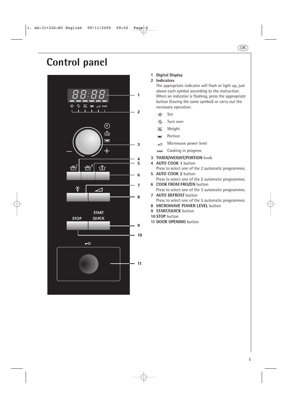 Control panel | AEG MC2660E User Manual | Page 7 / 37