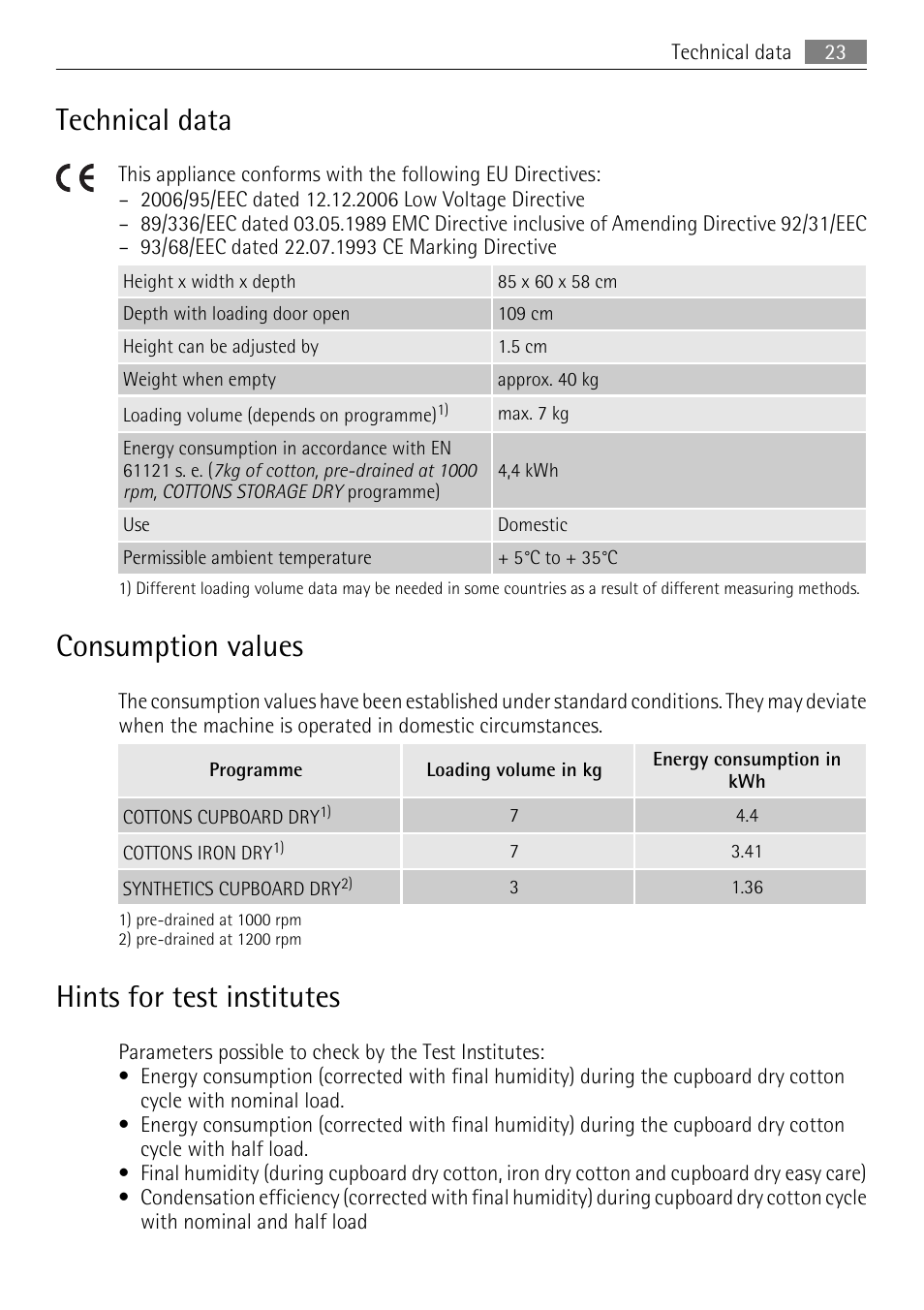 Technical data, Consumption values, Hints for test institutes | AEG 56740 User Manual | Page 23 / 32