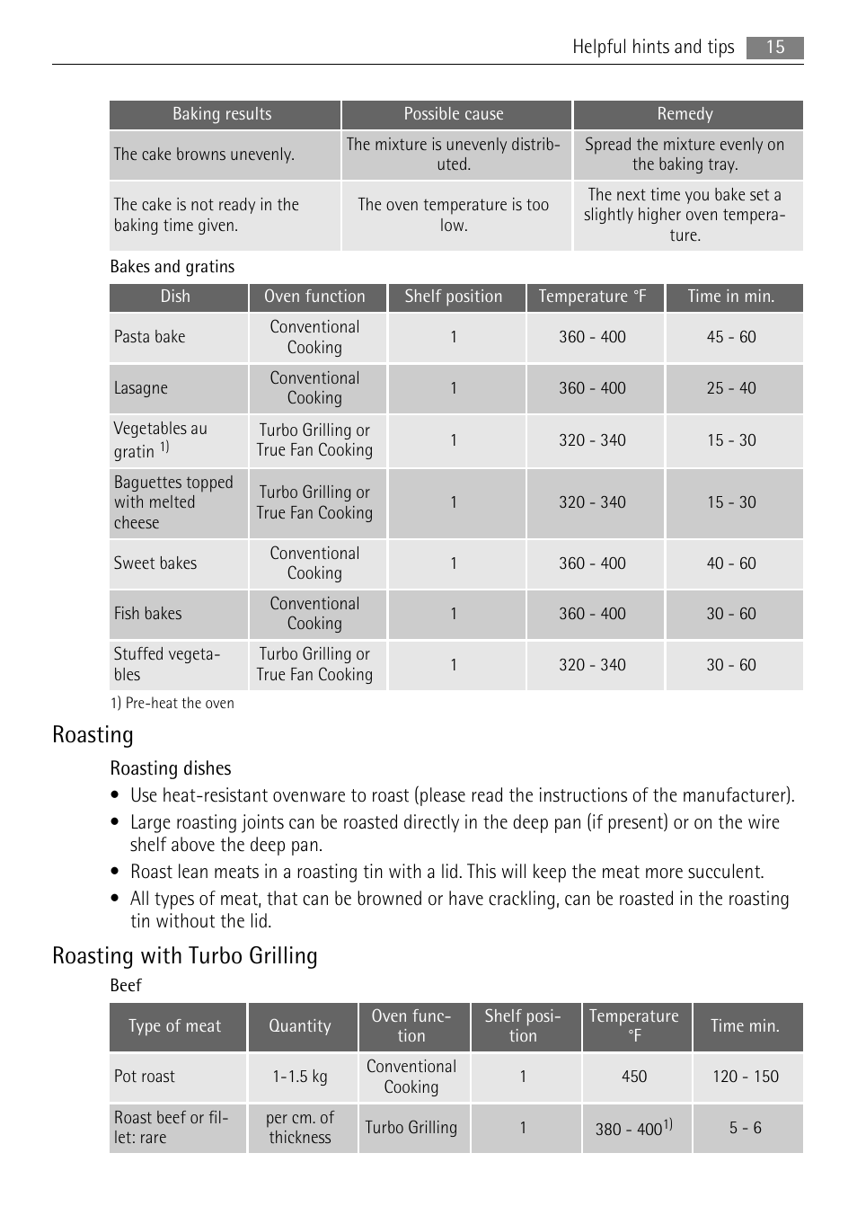 Roasting, Roasting with turbo grilling | AEG BC3000001 User Manual | Page 15 / 28