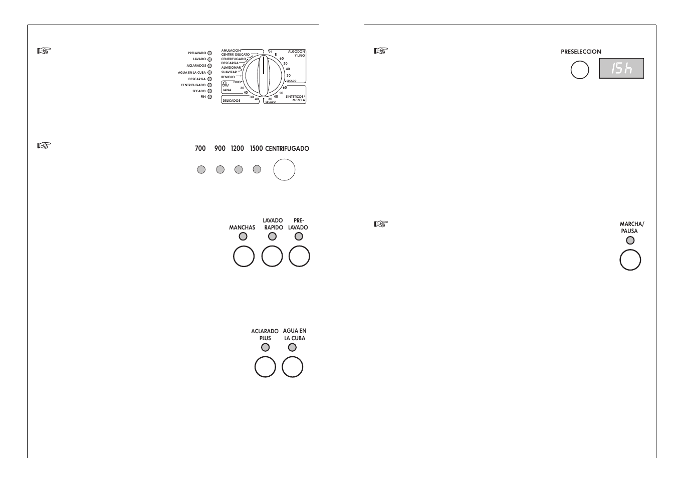 Selection of the delay start option, Starting the programme, Selection of the desired wash programme | Selection of the spin speed, The corresponding light(s) come on | AEG KO-LAVAMAT 1576 T User Manual | Page 14 / 26