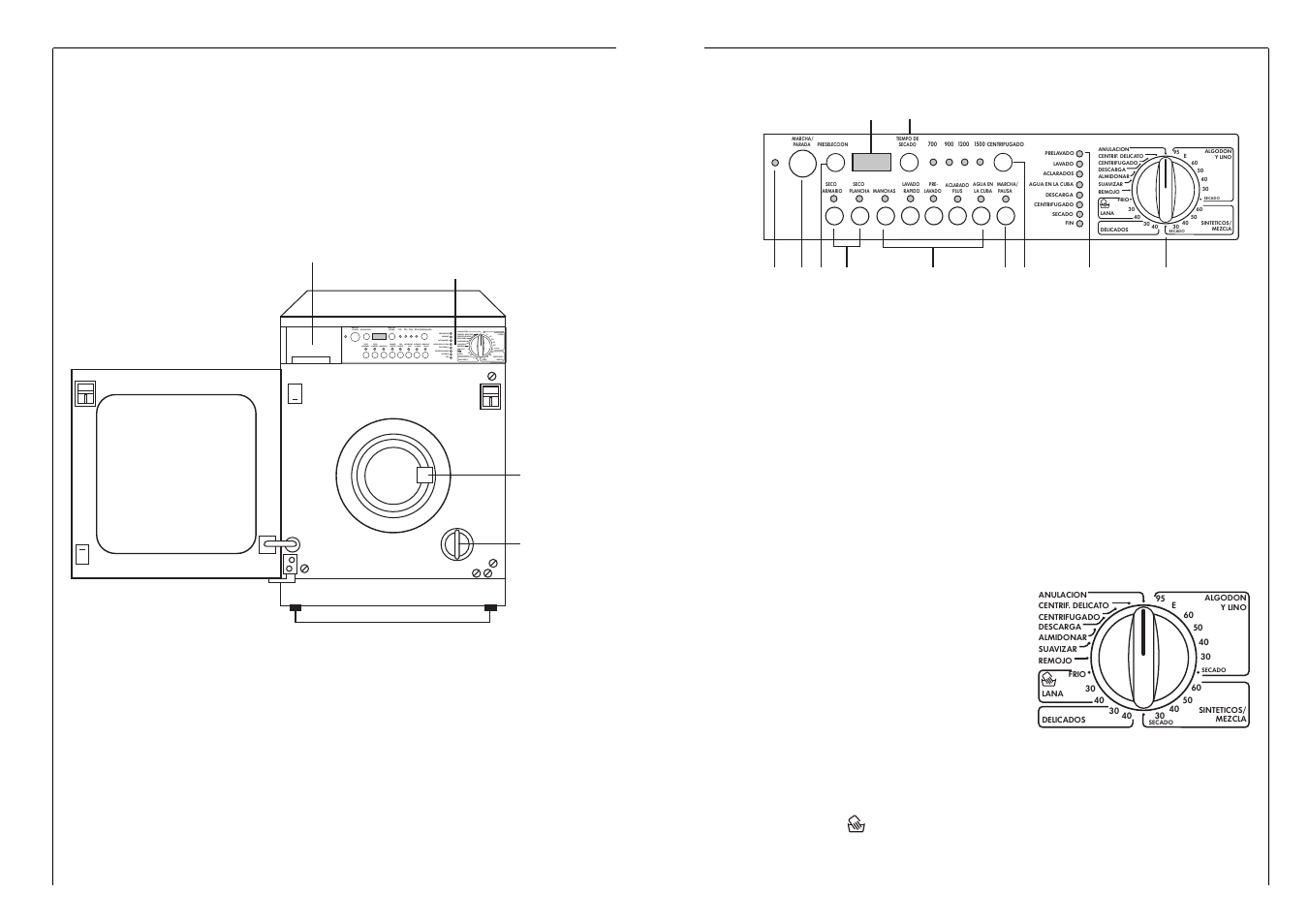 Description of the appliance, Front view, Control panel | Programme selector dial, Dj k | AEG KO-LAVAMAT 1576 T User Manual | Page 6 / 26