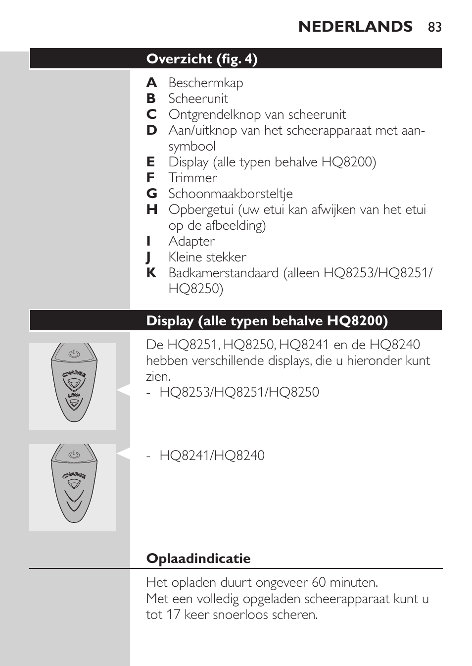 Overzicht (fig. 4), Display (alle typen behalve hq8200), Oplaadindicatie | Philips SHAVER Series 3000 Afeitadora eléctrica User Manual | Page 81 / 124