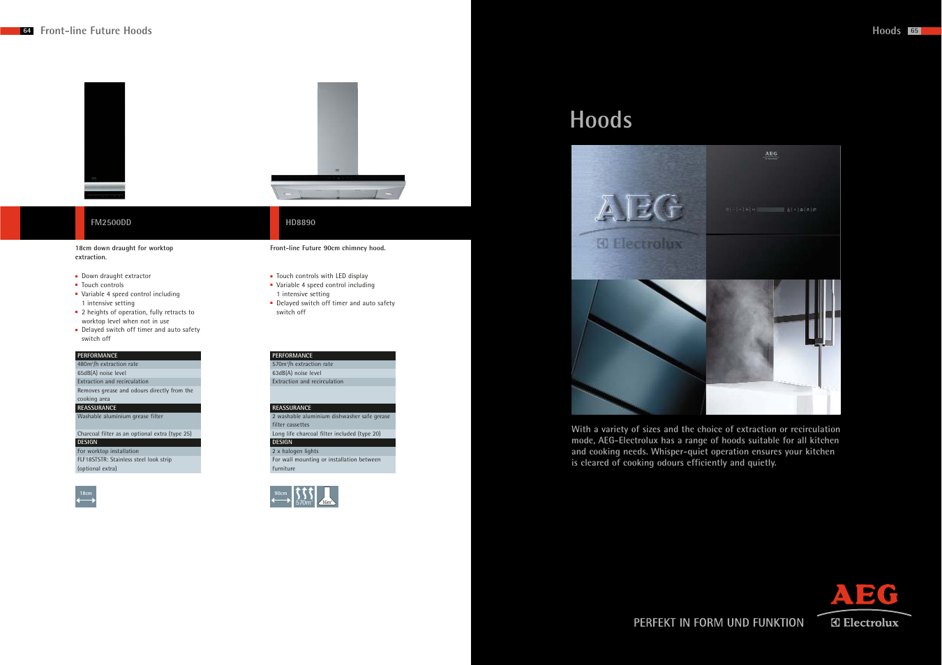 Front-line future hoods, Hoods | AEG Hobs User Manual | Page 12 / 12