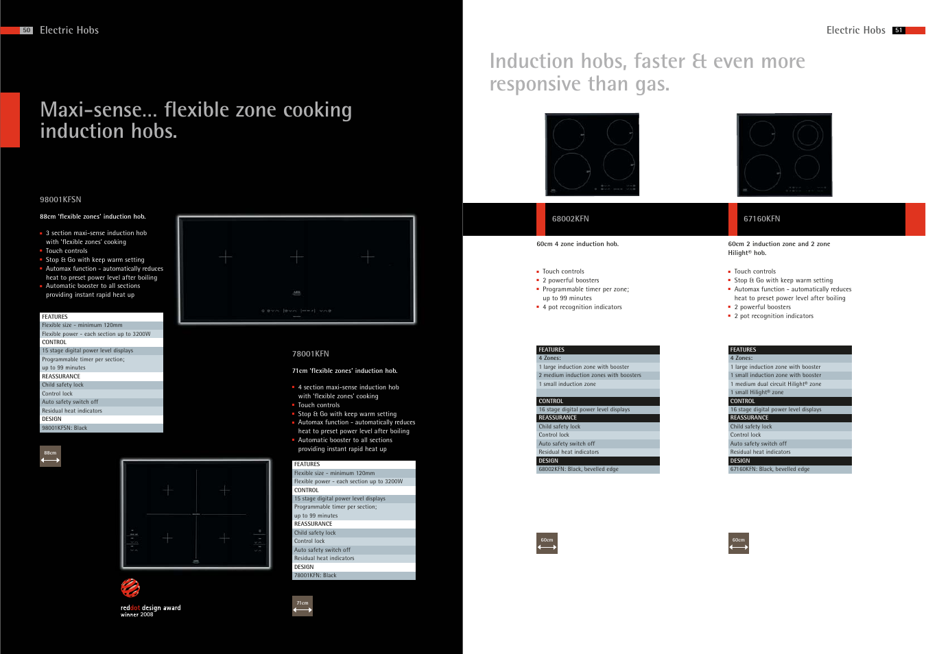 Maxi-sense… flexible zone cooking induction hobs, Electric hobs | AEG Hobs User Manual | Page 5 / 12