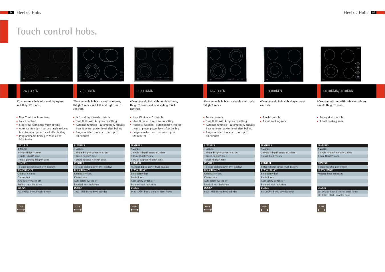 Touch control hobs, Electric hobs | AEG Hobs User Manual | Page 7 / 12