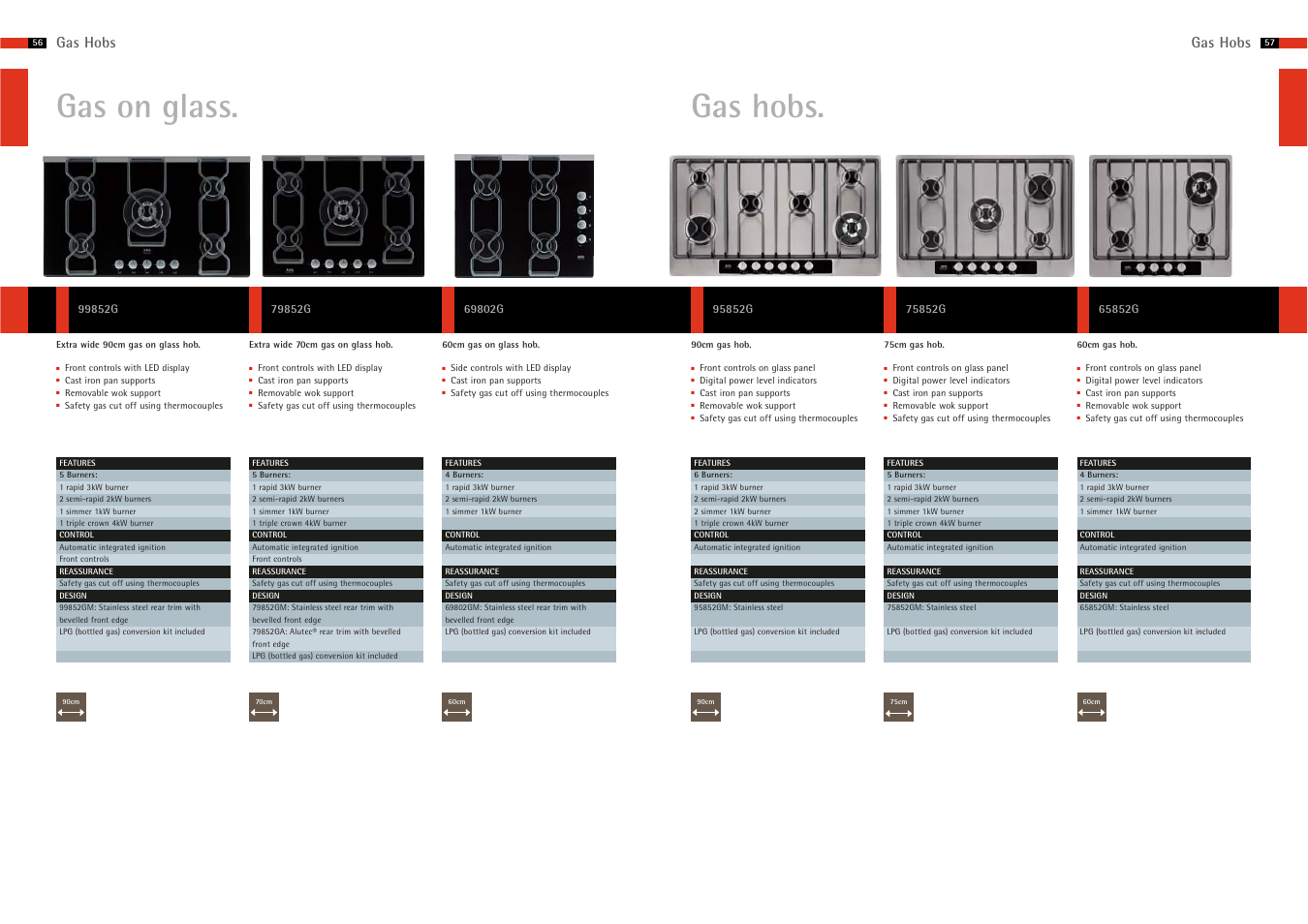 Gas on glass. gas hobs, Gas hobs | AEG Hobs User Manual | Page 8 / 12