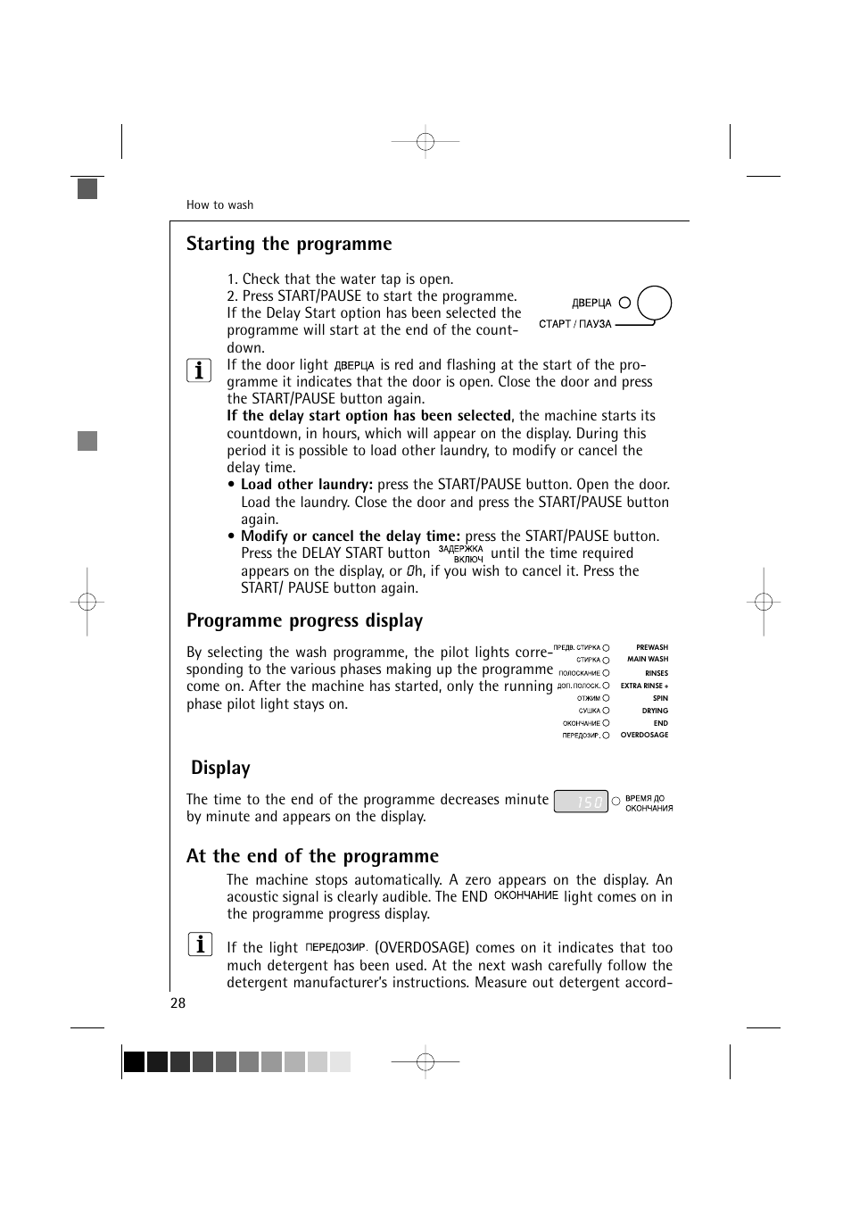 Starting the programme, Programme progress display, Display | At the end of the programme | AEG LAVAMAT TURBO 16810 User Manual | Page 28 / 50