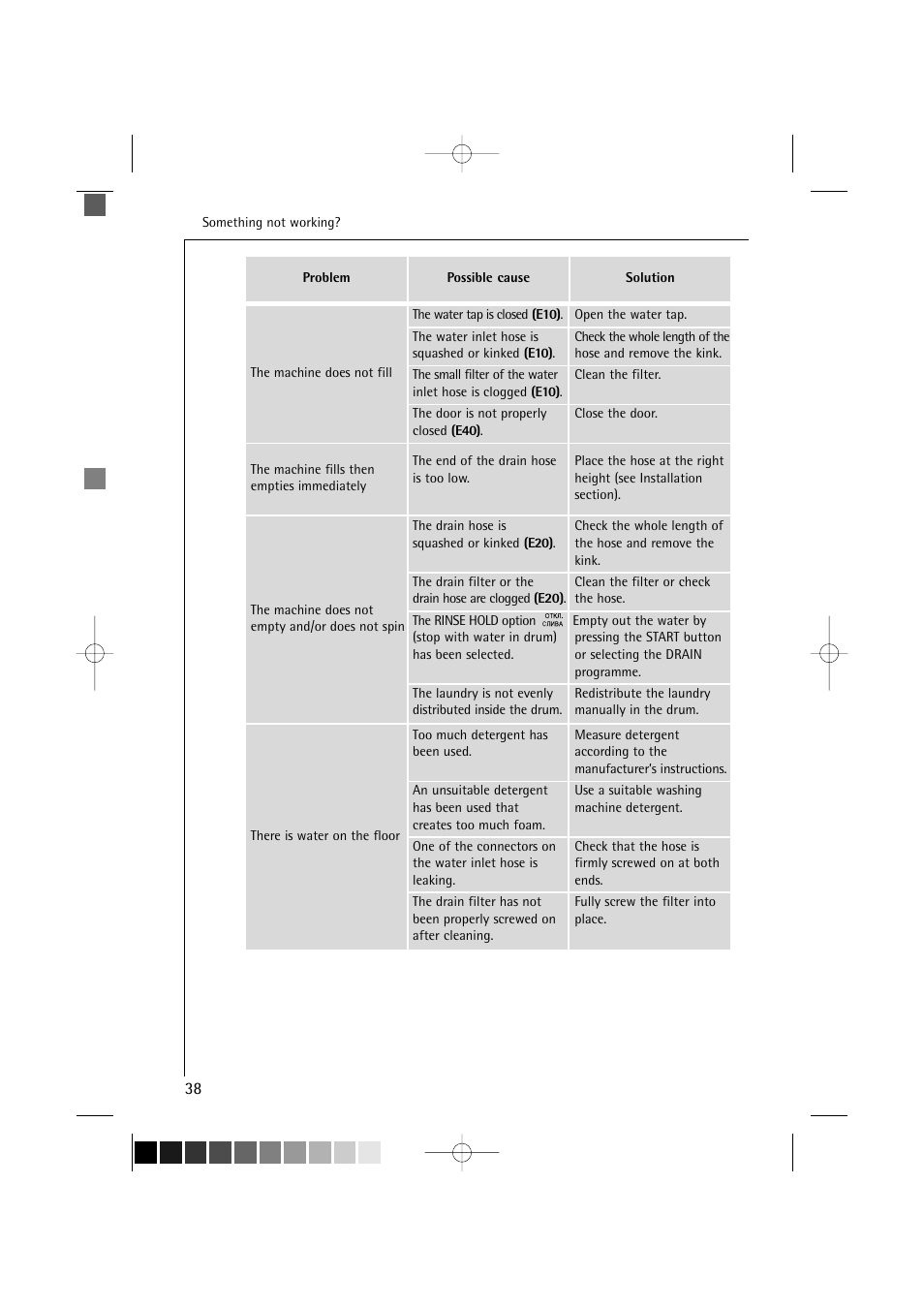 AEG LAVAMAT TURBO 16810 User Manual | Page 38 / 50