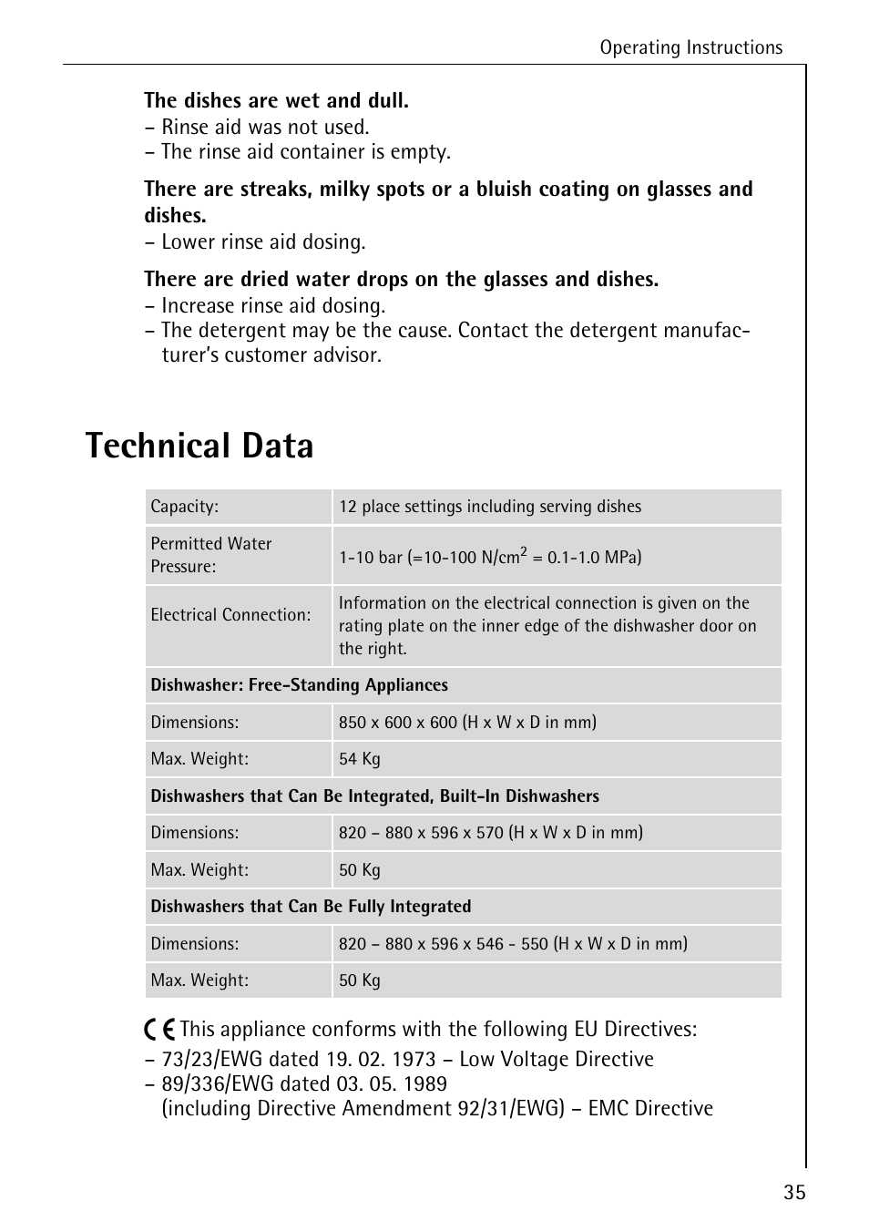 Technical data | AEG FAVORIT 40740 User Manual | Page 35 / 48