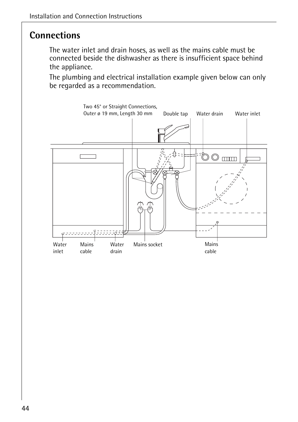 Connections | AEG FAVORIT 40740 User Manual | Page 44 / 48