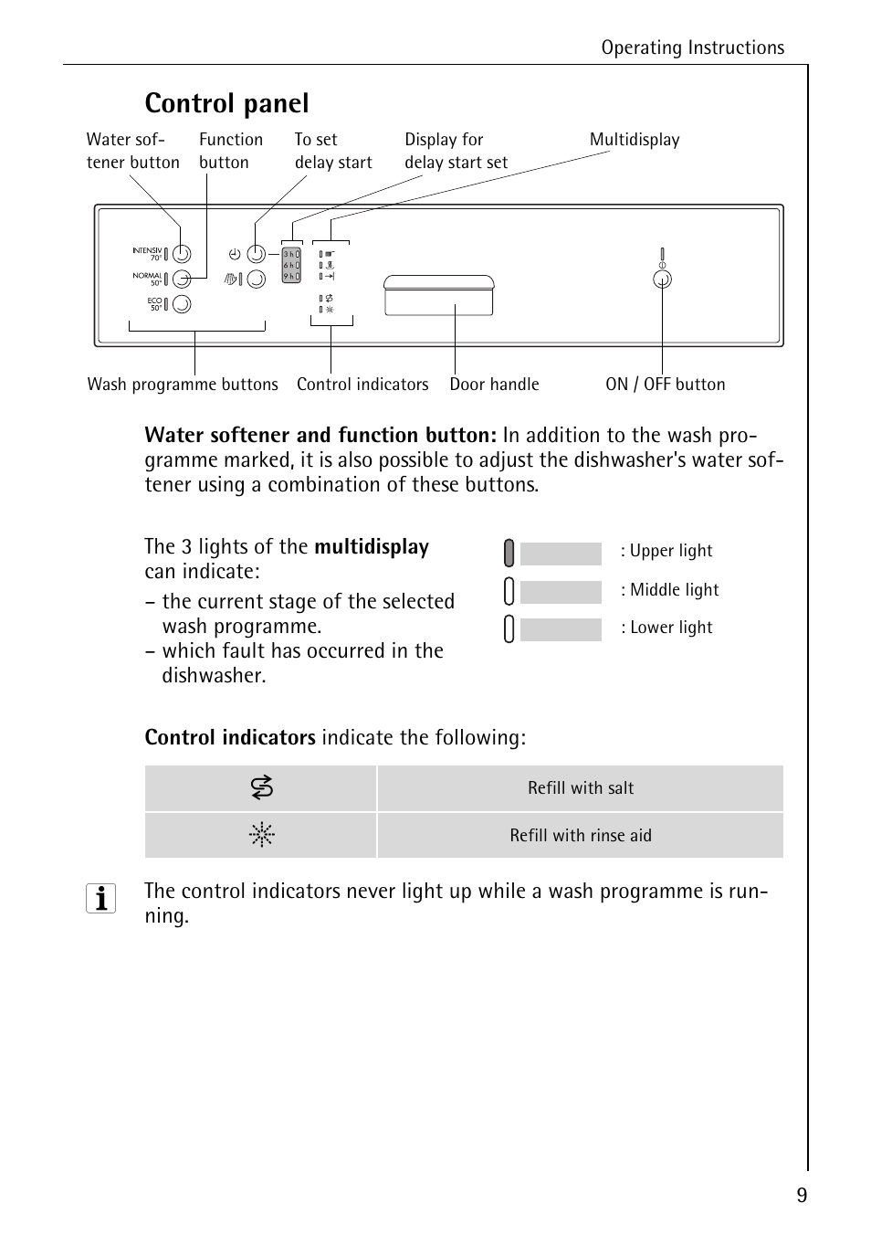 Control panel | AEG FAVORIT 40740 User Manual | Page 9 / 48