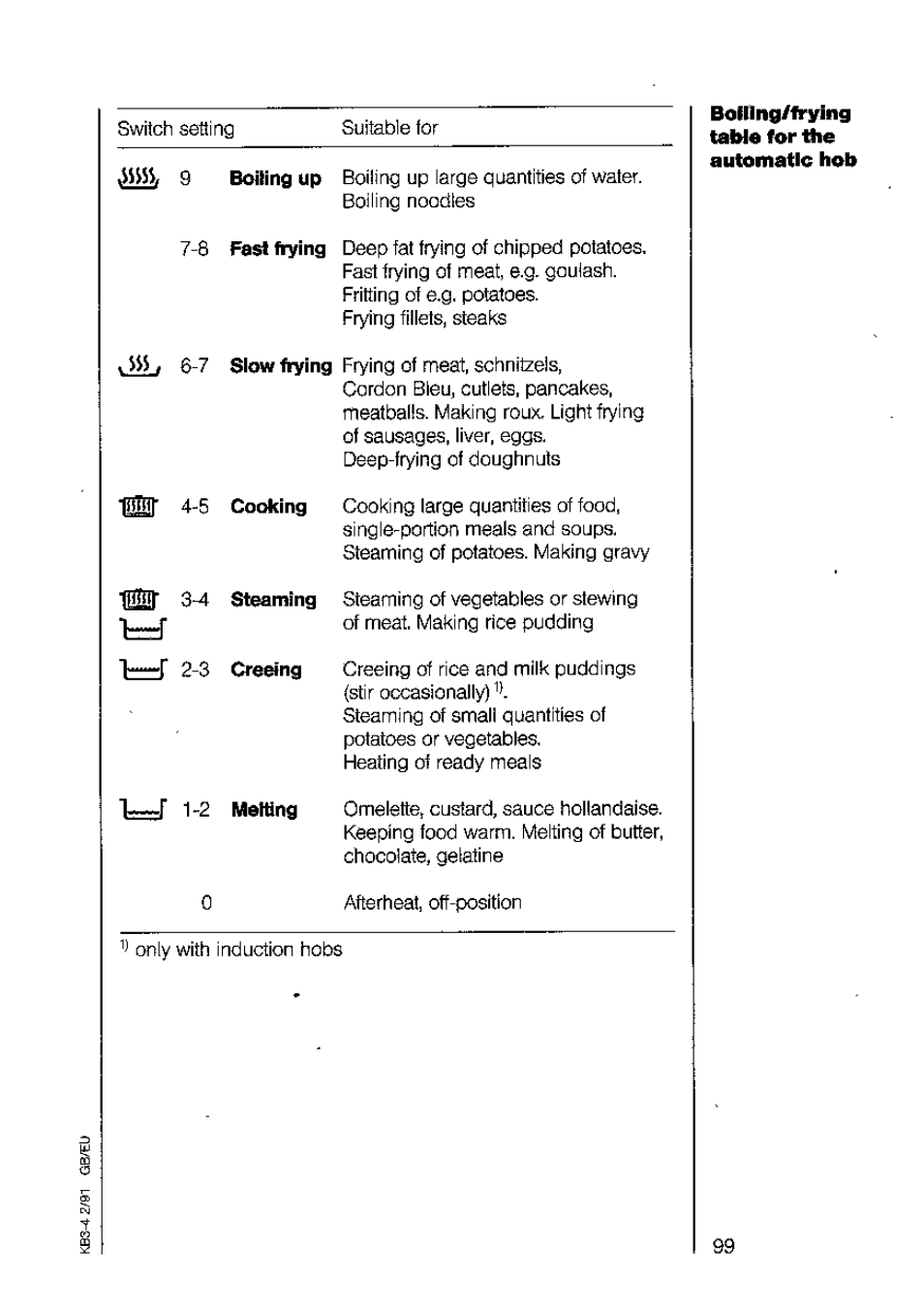 AEG 730 E-m User Manual | Page 15 / 41
