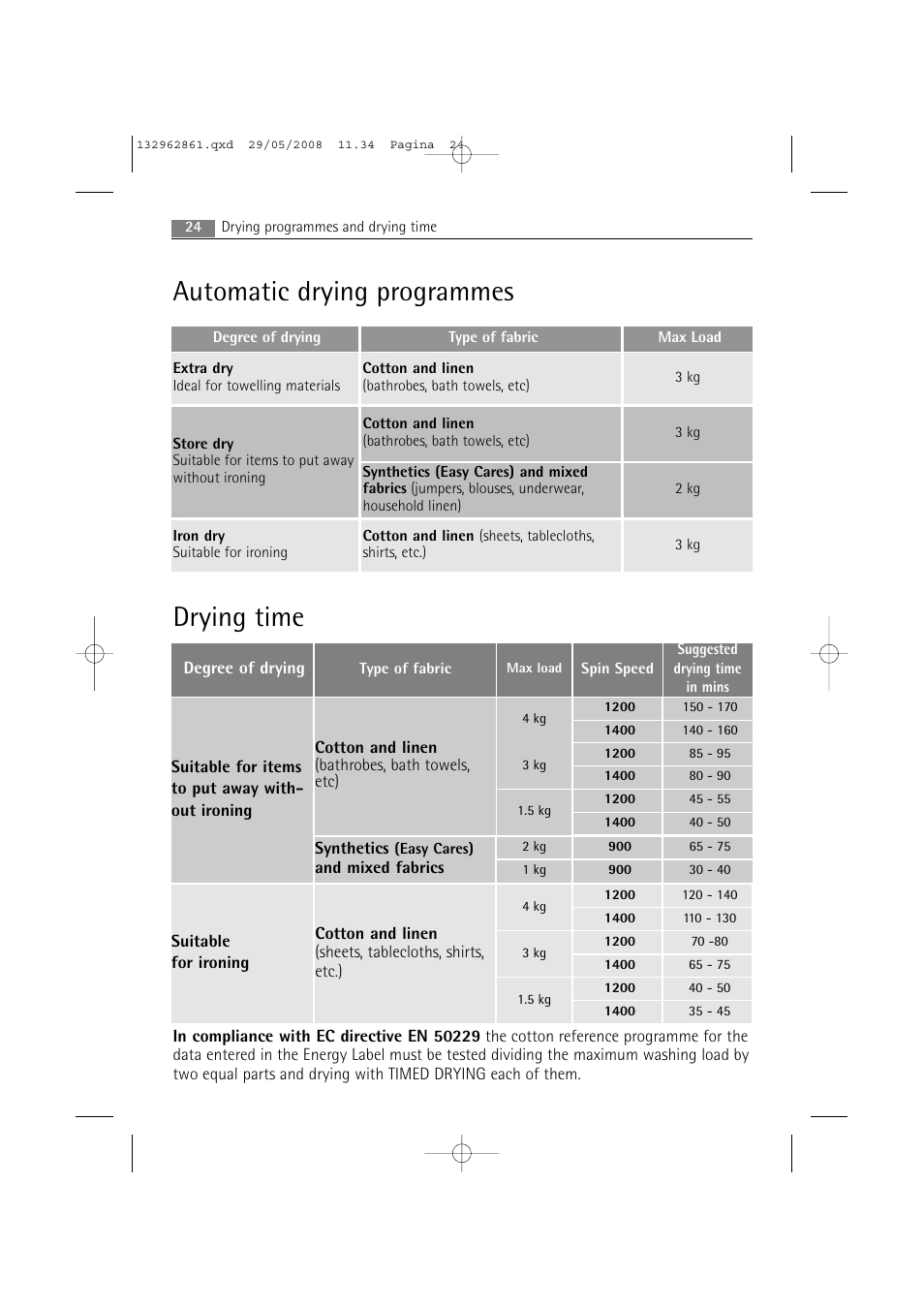 Automatic drying programmes, Drying time | AEG LAVAMAT L 14840 User Manual | Page 24 / 48