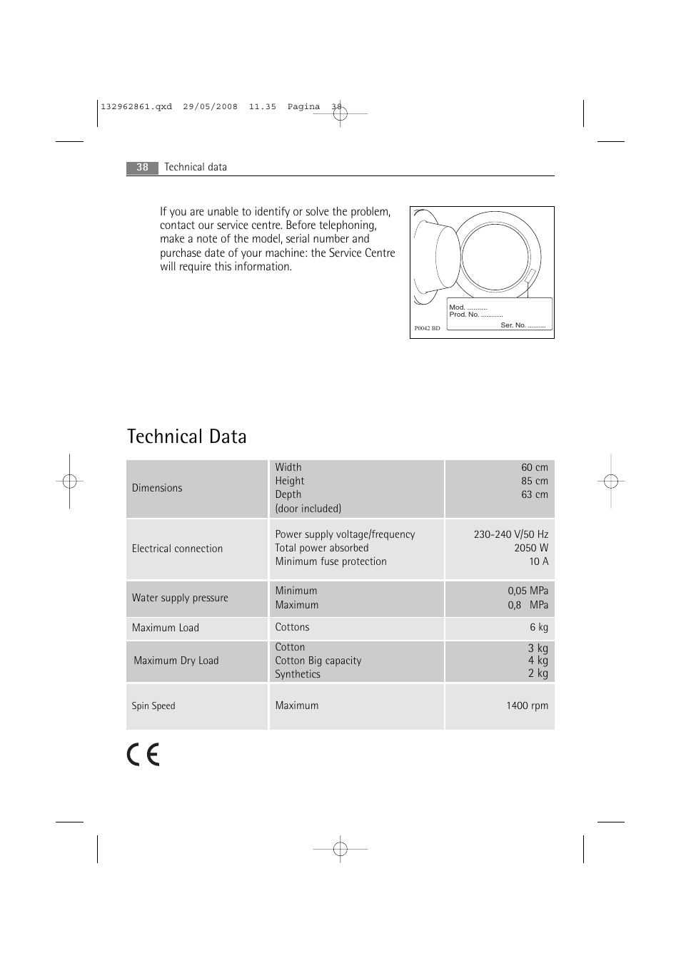 Technical data | AEG LAVAMAT L 14840 User Manual | Page 38 / 48