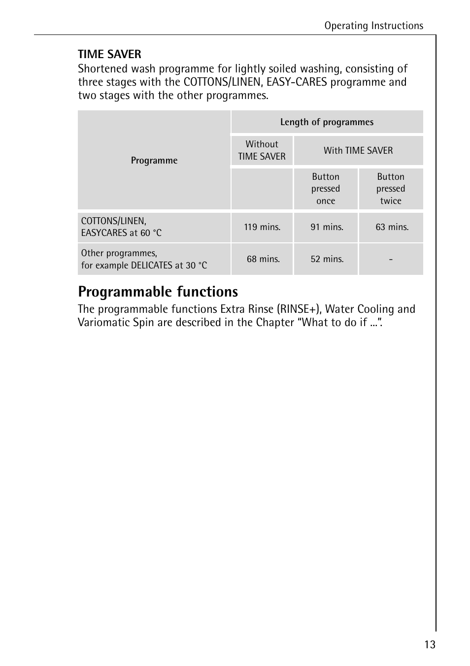 Programmable functions | AEG LAVAMAT 84749 User Manual | Page 13 / 60