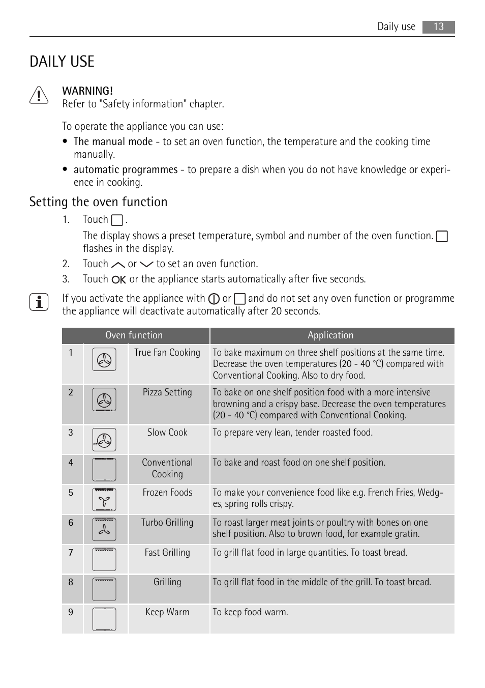 Daily use, Setting the oven function | AEG BE7314401 User Manual | Page 13 / 32