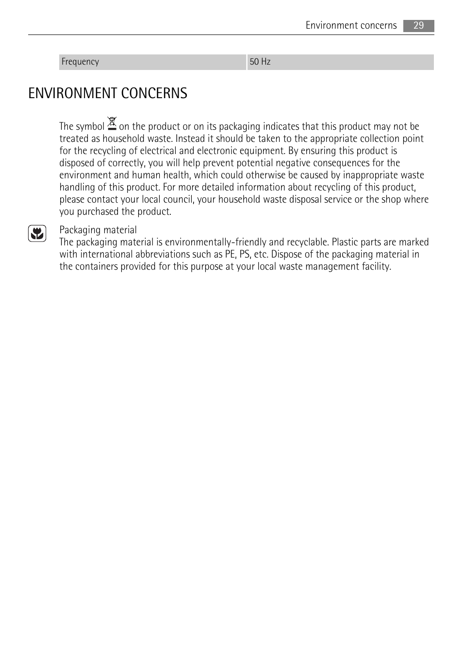 Environment concerns | AEG BE7314401 User Manual | Page 29 / 32