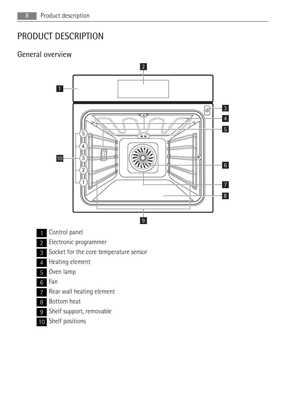 Product description, General overview | AEG BE7314401 User Manual | Page 8 / 32