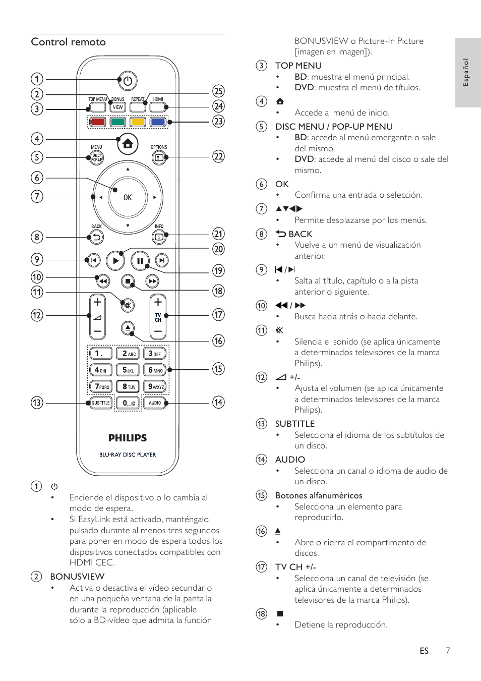 Philips Reproductor de Blu-ray Disc User Manual | Page 7 / 34