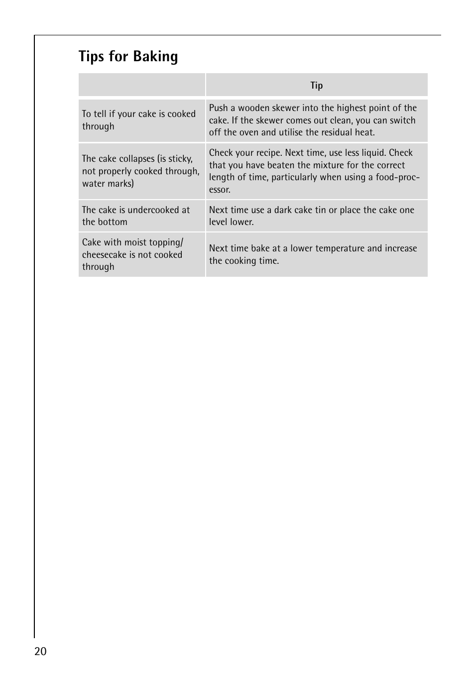Tips for baking | AEG COMPETENCE B3040-1 User Manual | Page 20 / 44