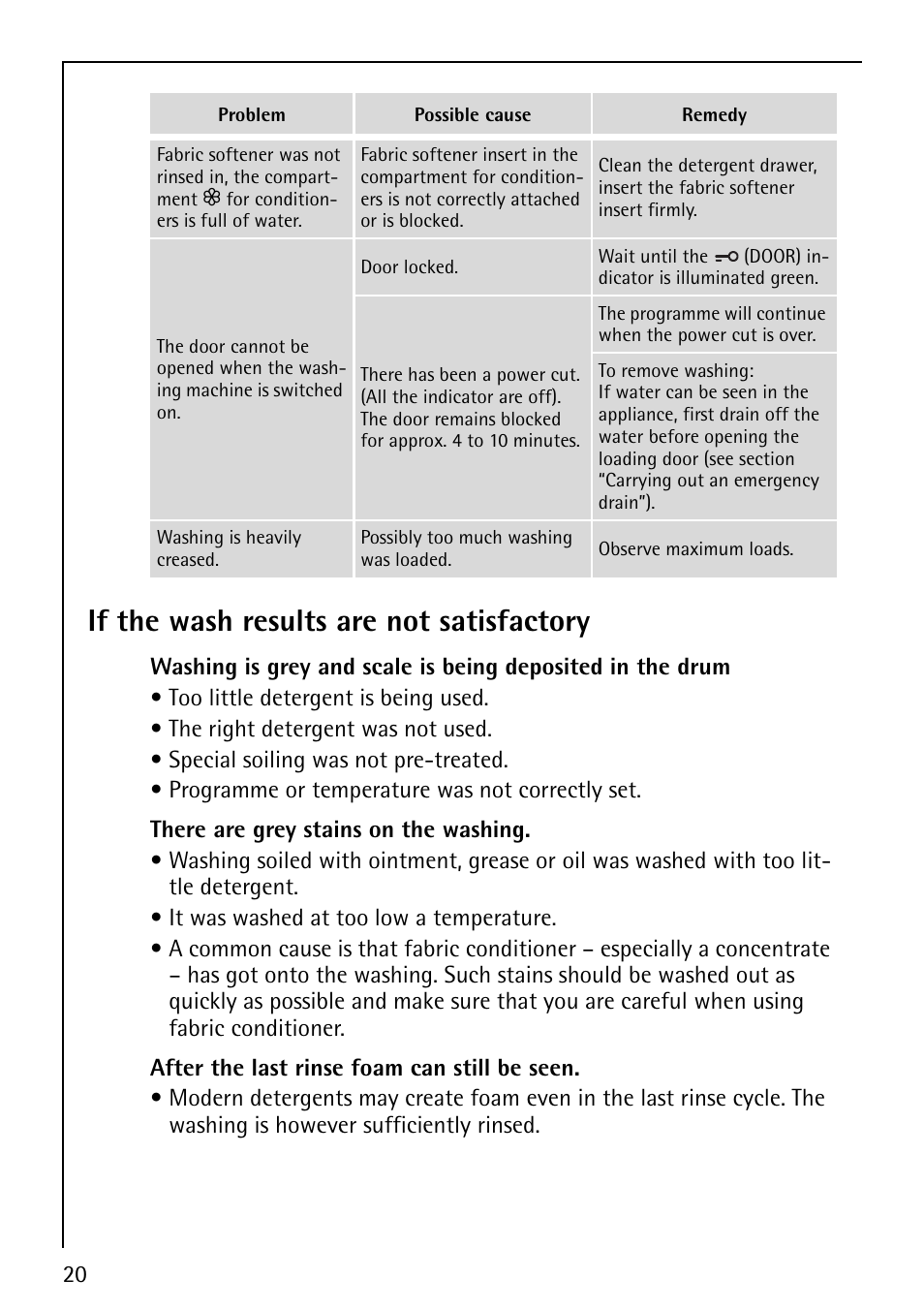 If the wash results are not satisfactory | AEG LAVAMAT 74610 User Manual | Page 20 / 36