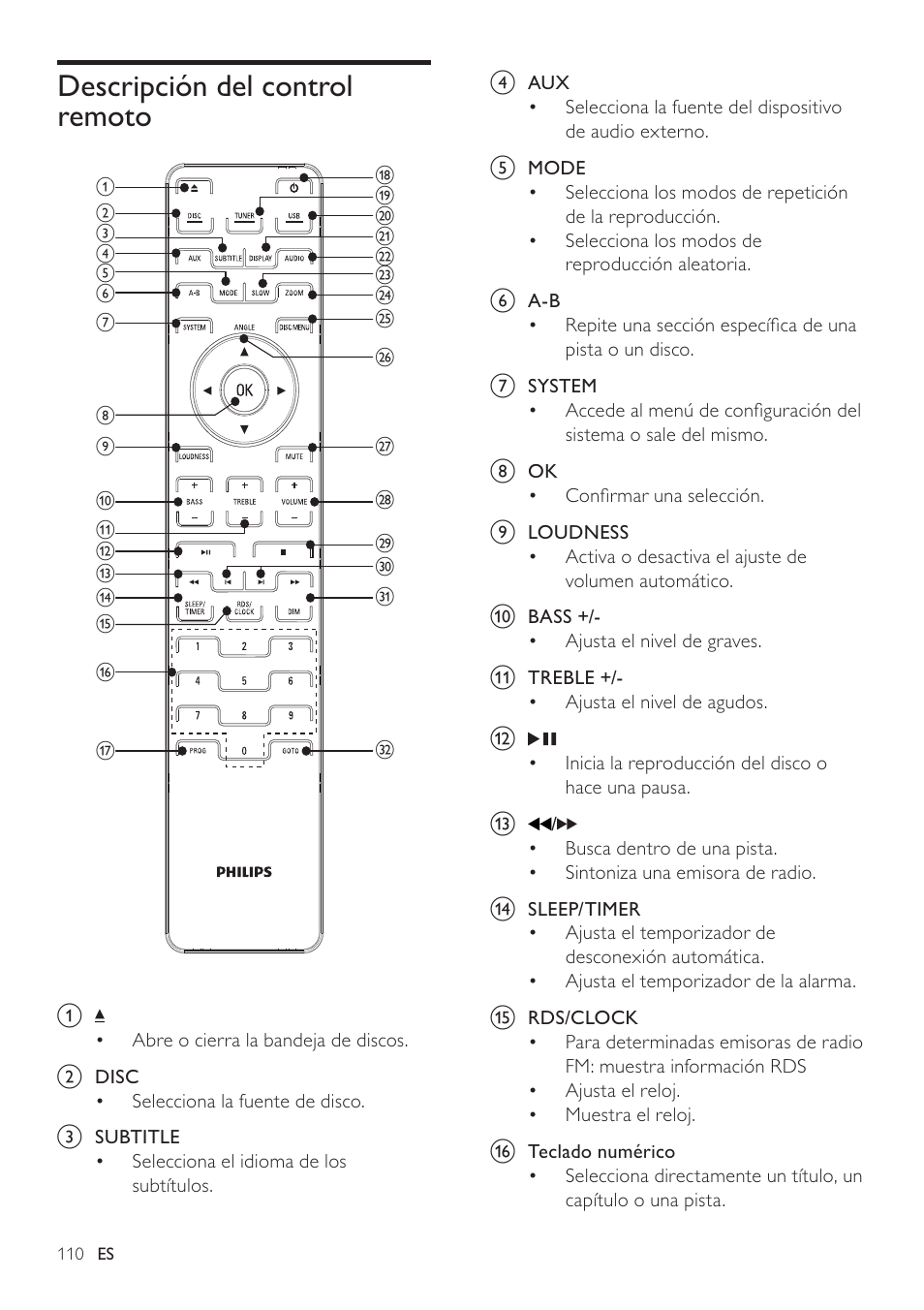 Philips Heritage Audio Sistema Hi-Fi con componentes DVD User Manual | Page 9 / 36