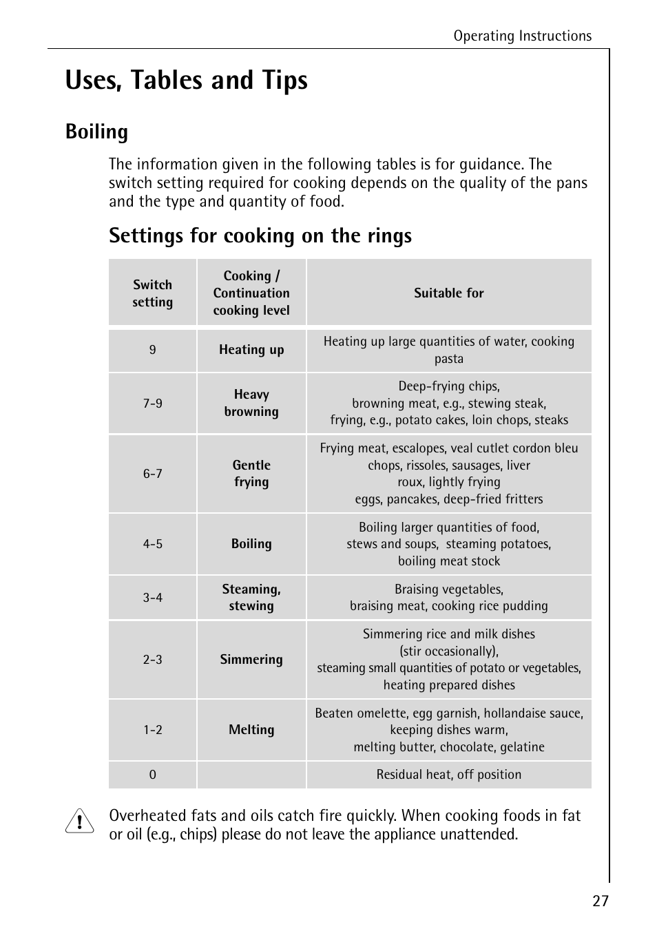 Uses, tables and tips, Boiling, Settings for cooking on the rings | AEG COMPETENCE E4100-1 User Manual | Page 27 / 68